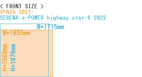 #VENZA 2021- + SERENA e-POWER highway star-V 2022
